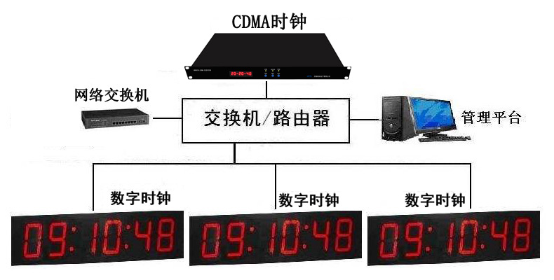 CDMAW(wng)j(lu)r(sh)g(w)mϟoֵ